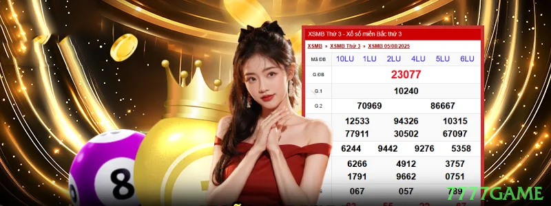 Evolution Gaming 7777game